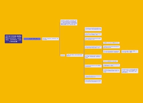 2021年12月英语六级语法用法之sometime、some time、sometimes、some times区别 2021年12月英语六级语法用法之sometime、some time、sometimes、some times区别