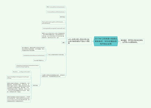 2017年12月英语六级语法常考考点：With的复合结构作独立主格