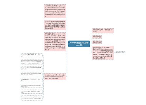 2020年6月四级词汇讲解：consider