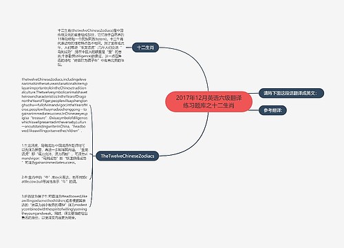 2017年12月英语六级翻译练习题库之十二生肖