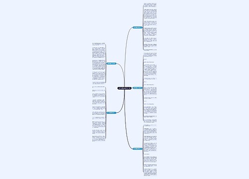 做文明新青年的作文5篇