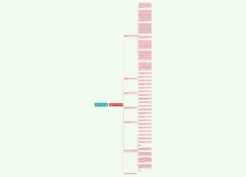 2017年12月大学英语六级仔细阅读练习题（47）