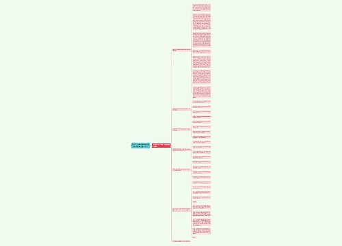 2017年12月大学英语六级仔细阅读练习题（47）