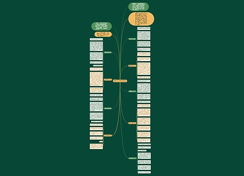 母亲节作文高分大全10篇