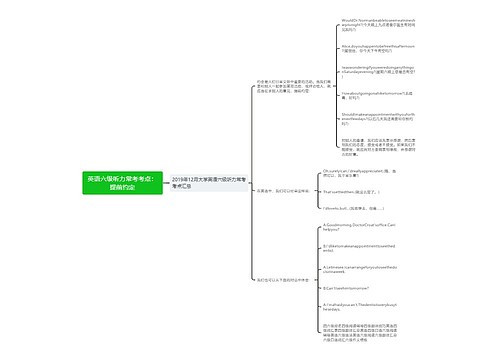 英语六级听力常考考点：提前约定