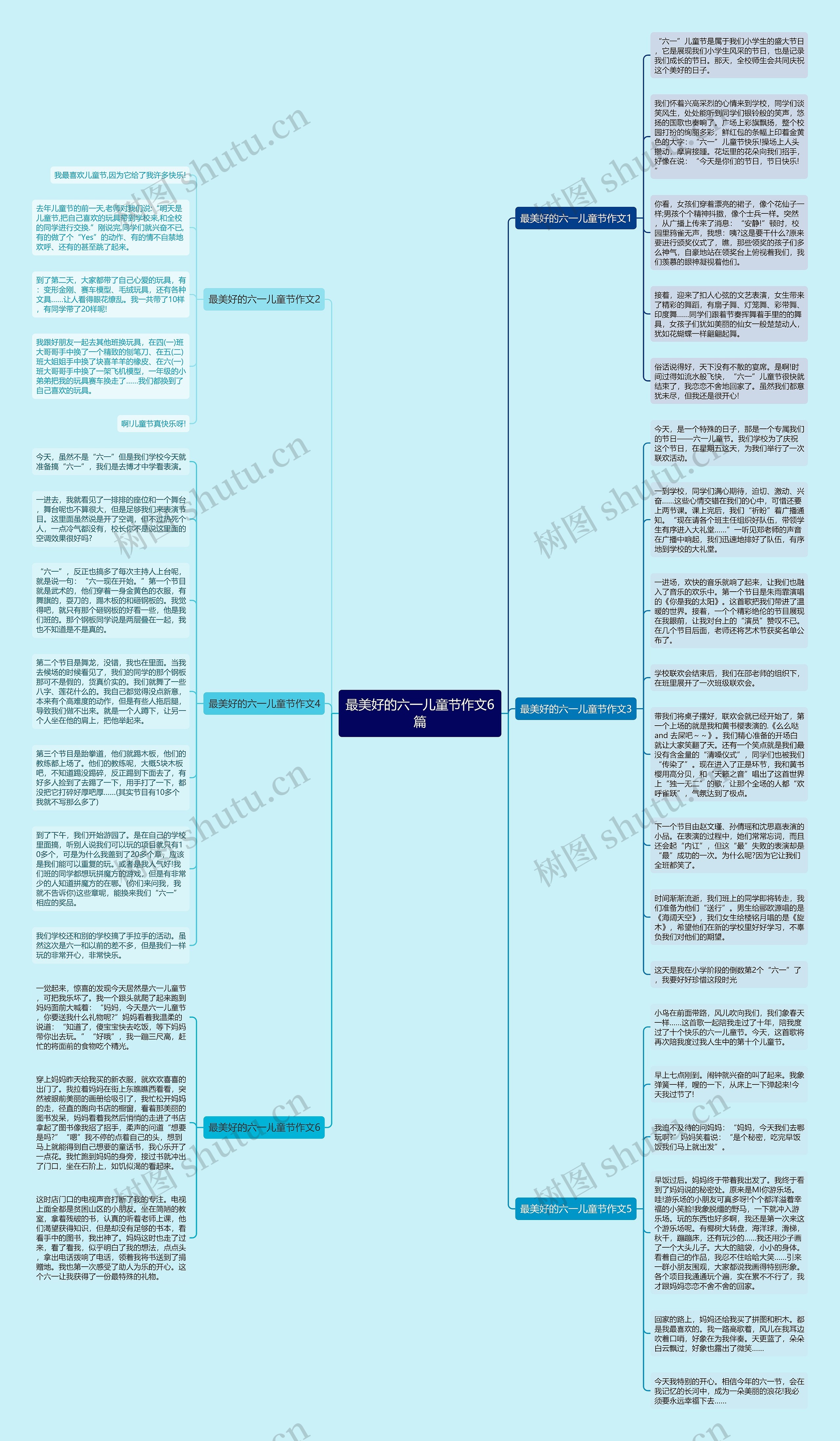 最美好的六一儿童节作文6篇思维导图