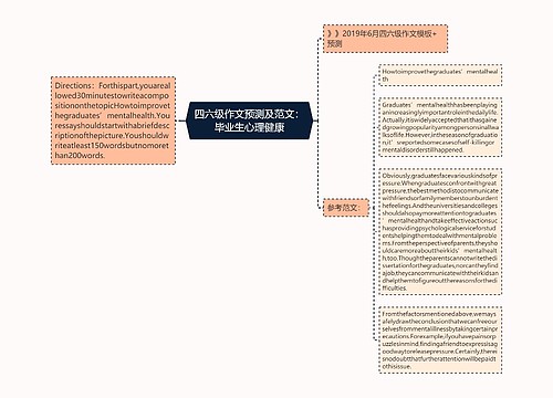 四六级作文预测及范文：毕业生心理健康