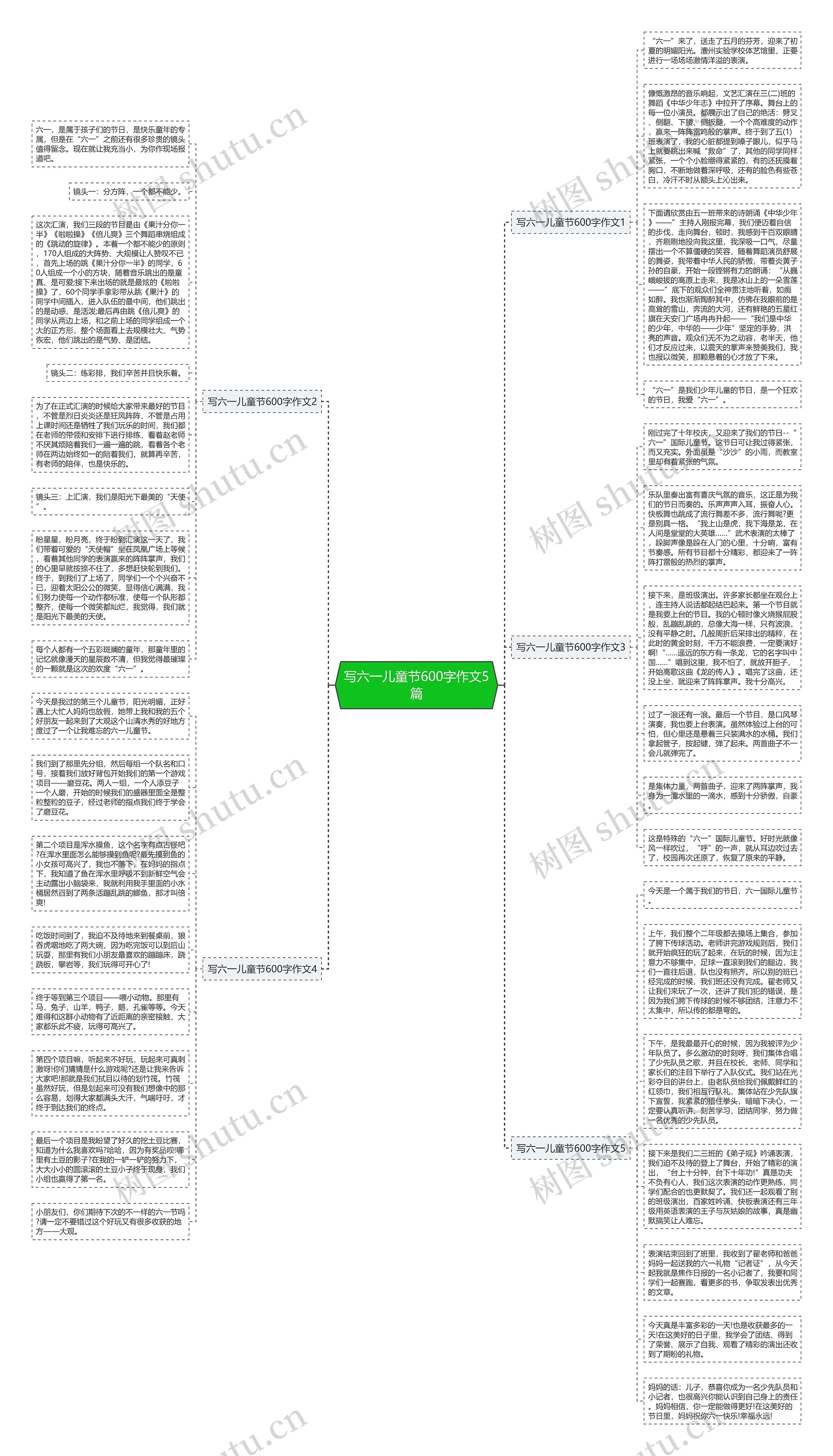 写六一儿童节600字作文5篇思维导图