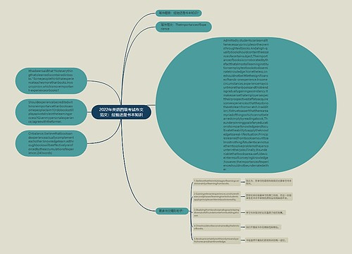 2022年英语四级考试作文范文：经验还是书本知识