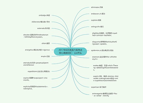 2017年6月英语六级考试核心高频词汇：以e开头