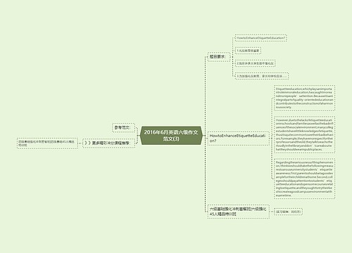 2016年6月英语六级作文范文(3)