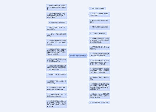 内部办公纪律管理规定