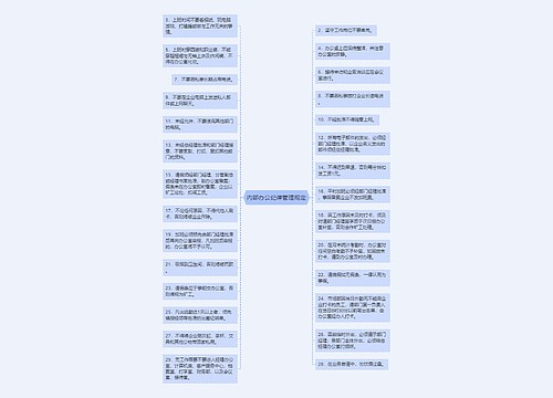 内部办公纪律管理规定