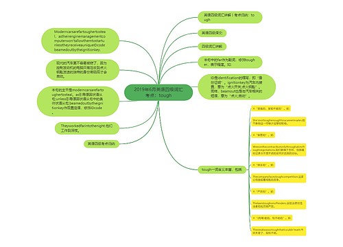 2019年6月英语四级词汇考点：tough