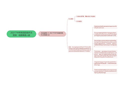 2021下半年英语四级作文预测：结婚离婚人数