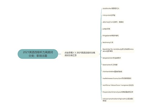 2021英语四级听力高频词分类：职场主题