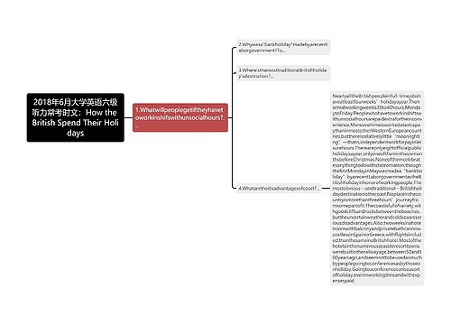 2018年6月大学英语六级听力常考时文：How the British Spend Their Holidays