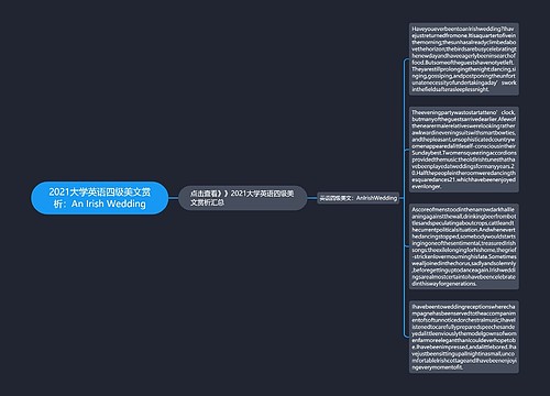 2021大学英语四级美文赏析：An Irish Wedding