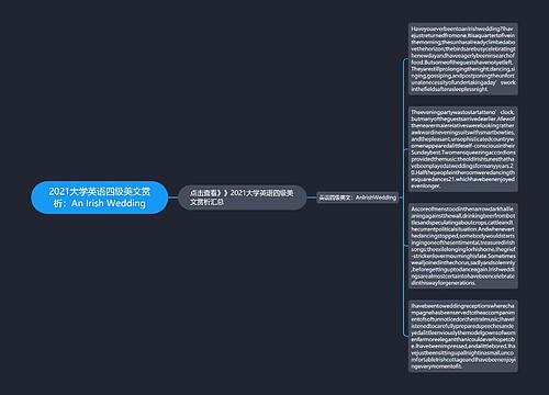 2021大学英语四级美文赏析:An Irish Wedding 2021大学英语四级美文赏析:An Irish Wedding