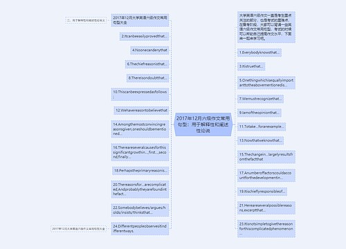 2017年12月六级作文常用句型：用于解释性和阐述性论说