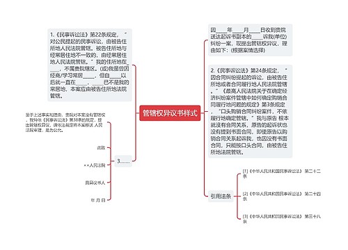 管辖权异议书样式