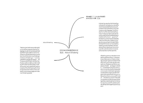 2022年6月英语四级作文范文：About Streaking