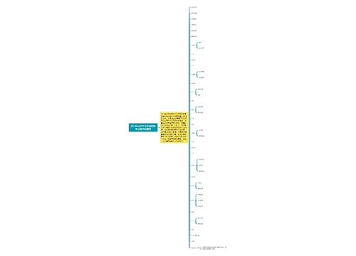 2014年6月大学英语四级考试翻译新题型