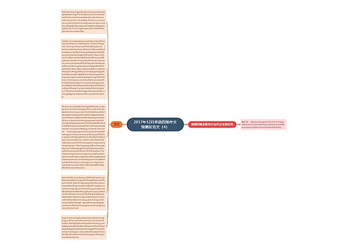 2017年12月英语四级作文预测及范文（4）