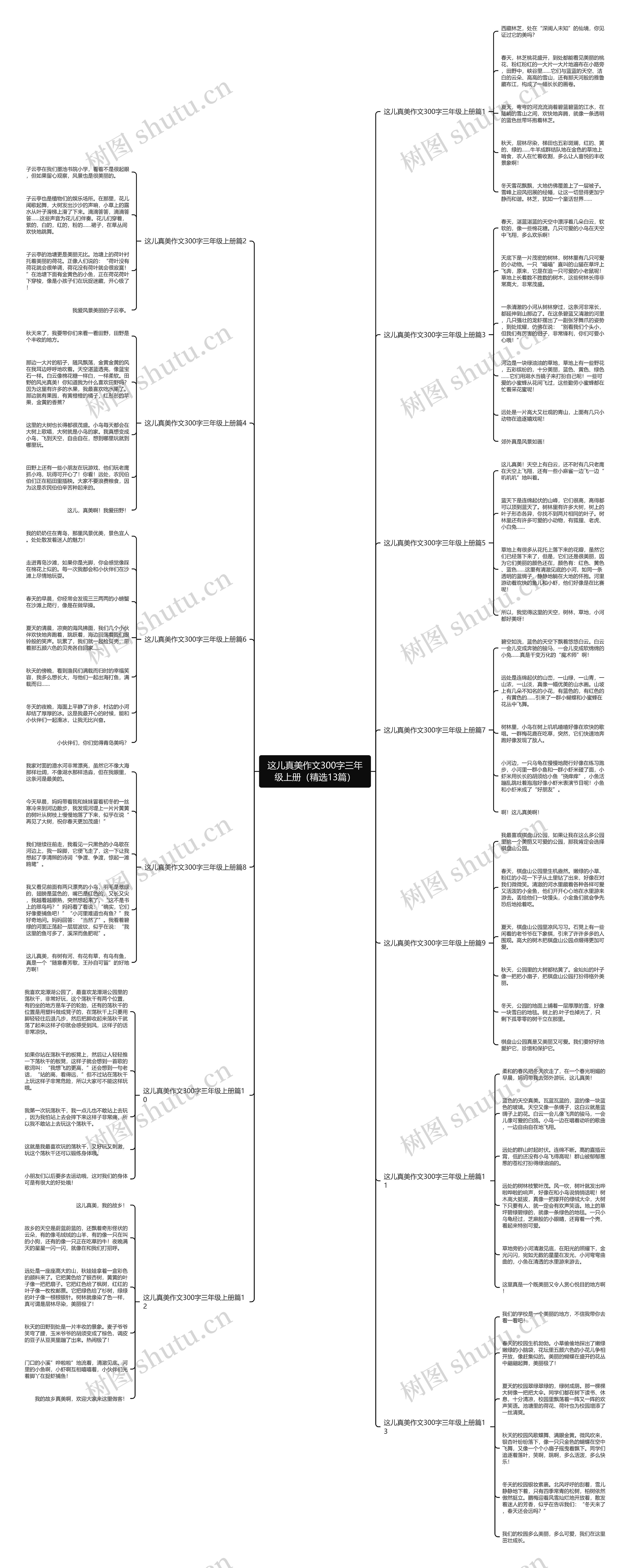 这儿真美作文300字三年级上册(精选13篇) 这儿真美作文300字三年级上册(精选13篇)