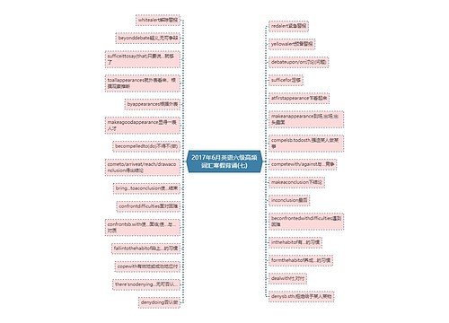 2017年6月英语六级高频词汇寒假背诵(七)