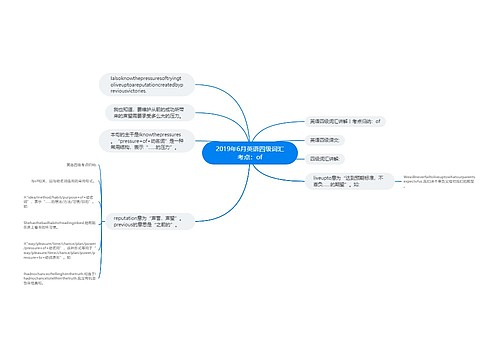 2019年6月英语四级词汇考点：of