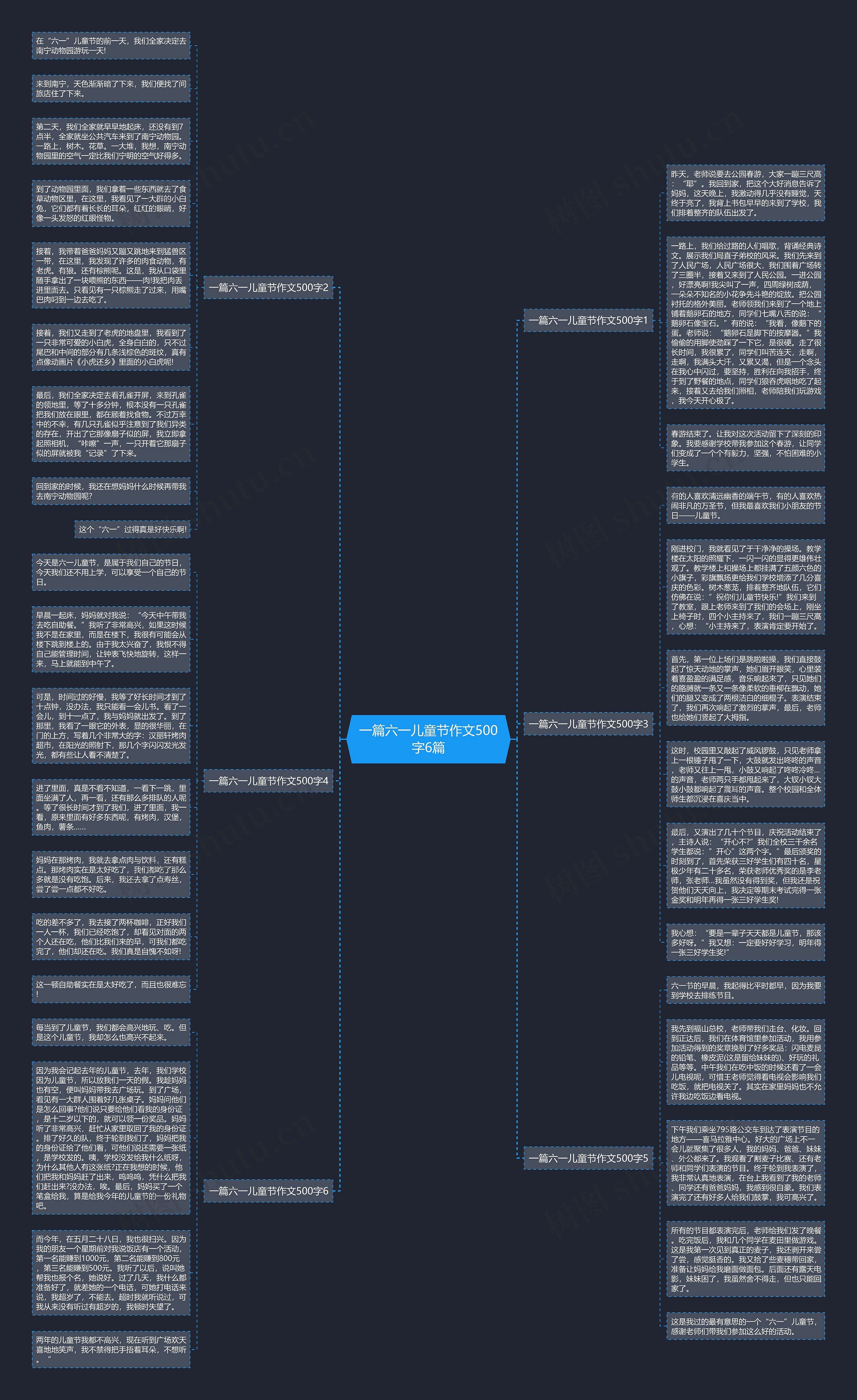一篇六一儿童节作文500字6篇思维导图