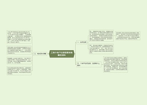 工商个体户注册需要准备哪些资料