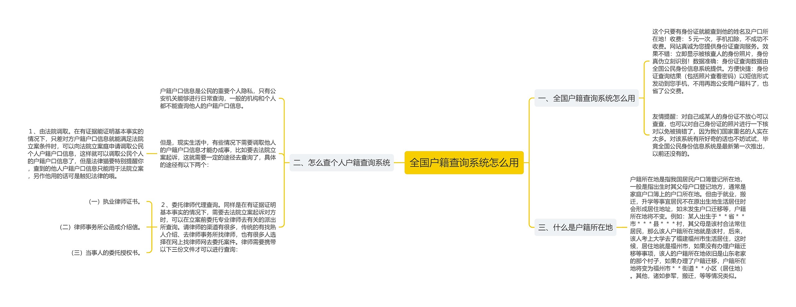 全国户籍查询系统怎么用