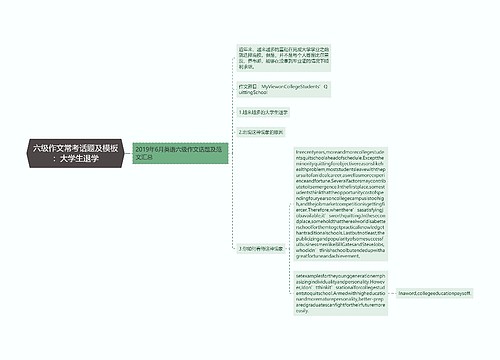 六级作文常考话题及模板：大学生退学