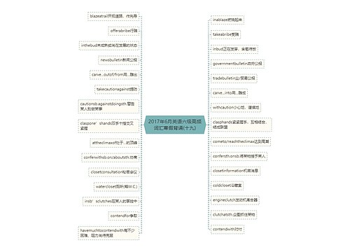 2017年6月英语六级高频词汇寒假背诵(十九)