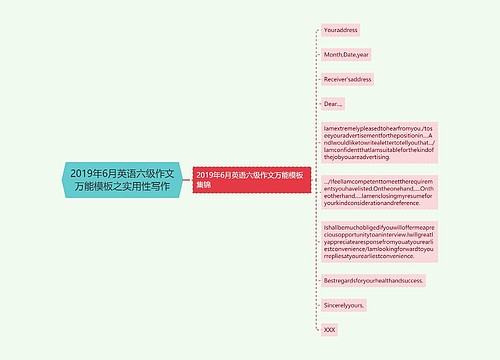 2019年6月英语六级作文万能模板之实用性写作