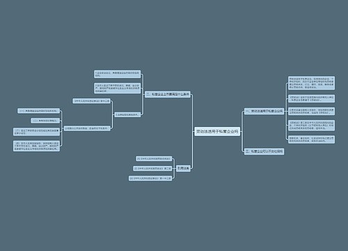 劳动法适用于私营企业吗 劳动法适用于私营企业吗