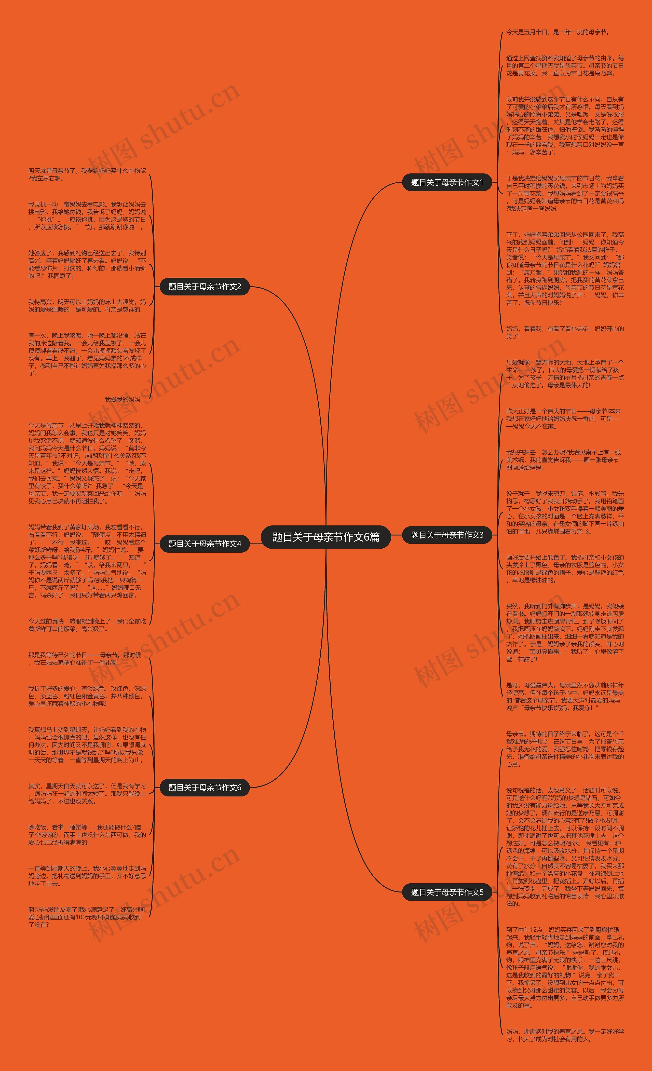 题目关于母亲节作文6篇思维导图