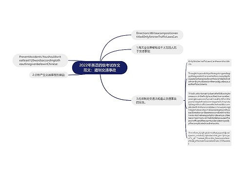 2022年英语四级考试作文范文：遏制交通事故