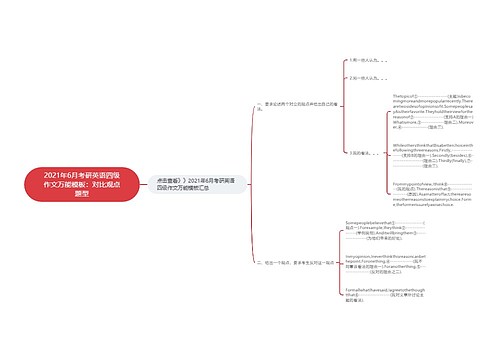 2021年6月考研英语四级作文万能模板：对比观点题型