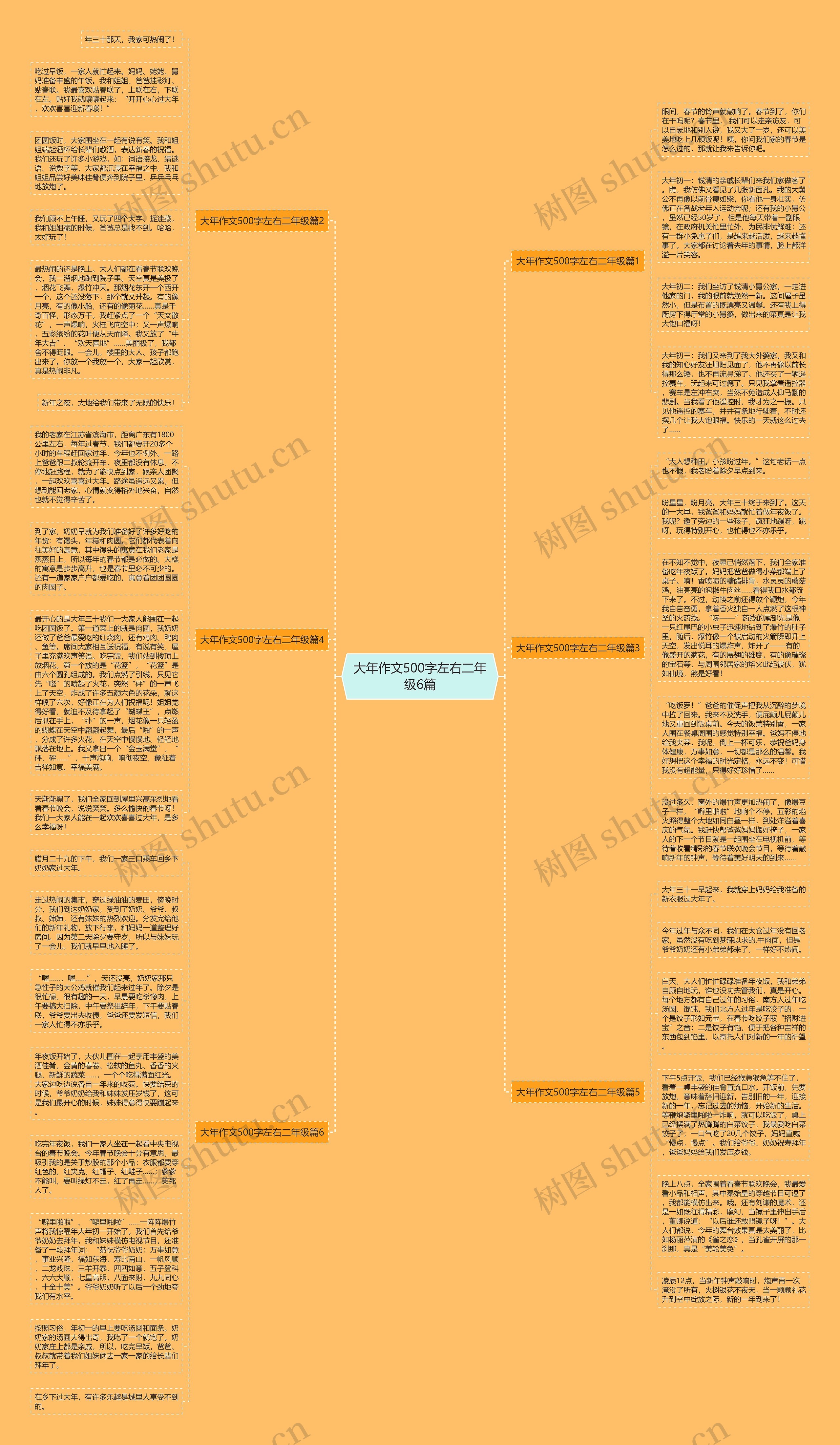 大年作文500字左右二年级6篇思维导图
