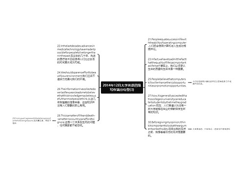 2014年12月大学英语四级写作满分句型(3)