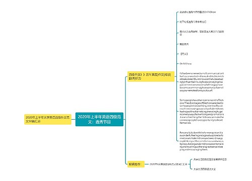 2020年上半年英语四级范文：选秀节目