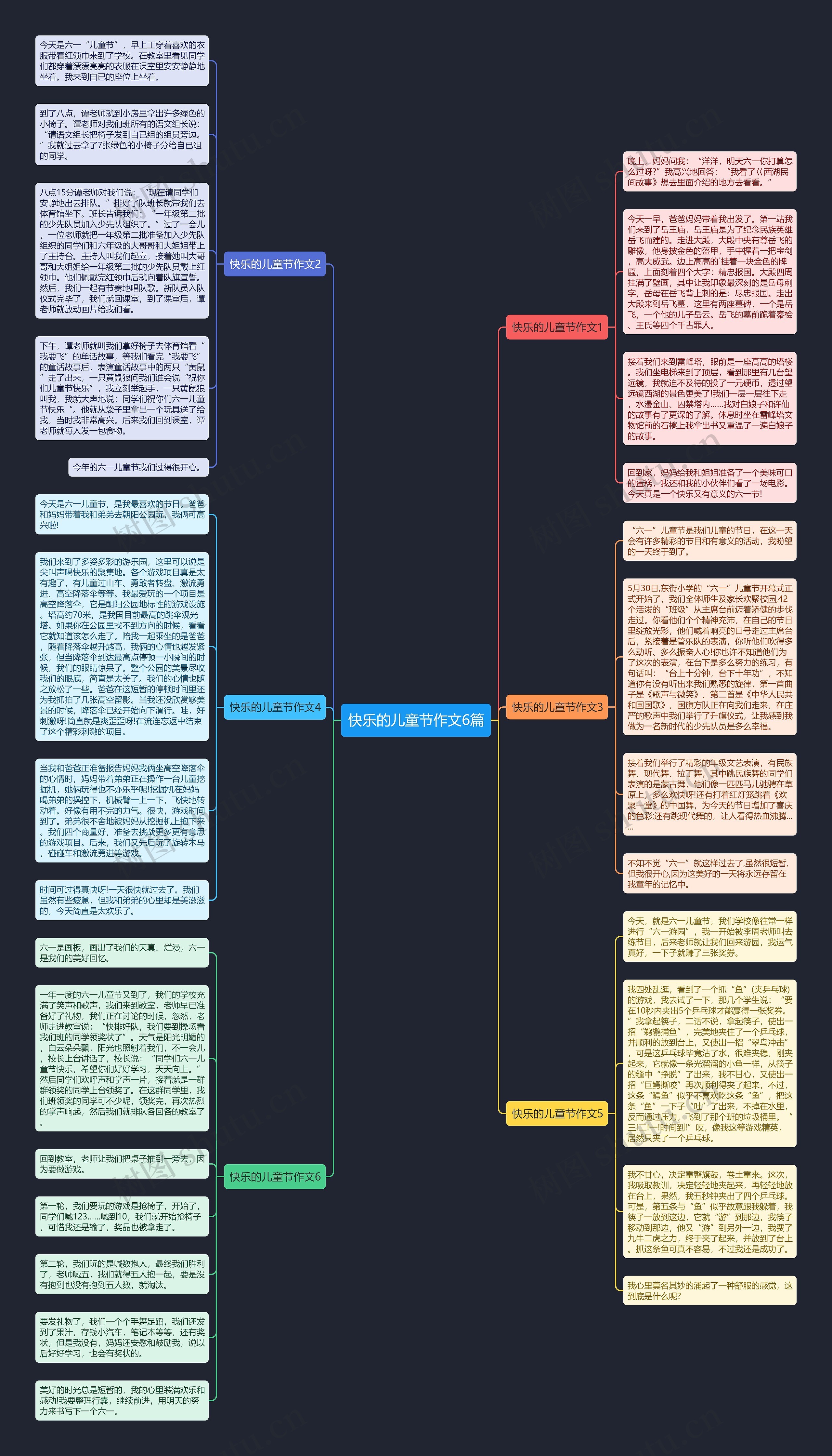 快乐的儿童节作文6篇