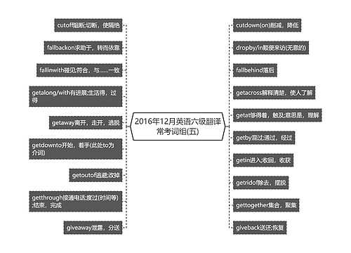 2016年12月英语六级翻译常考词组(五)