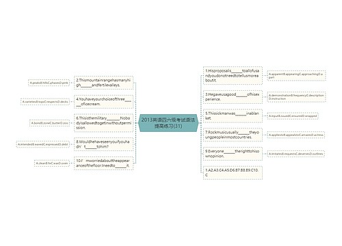2013英语四六级考试语法提高练习(31)