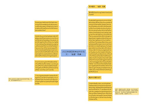 2022英语四级考试作文范文：“追星”现象
