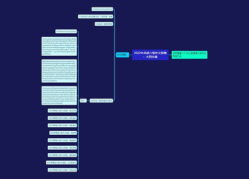 2022年英语六级作文预测：大四空巢