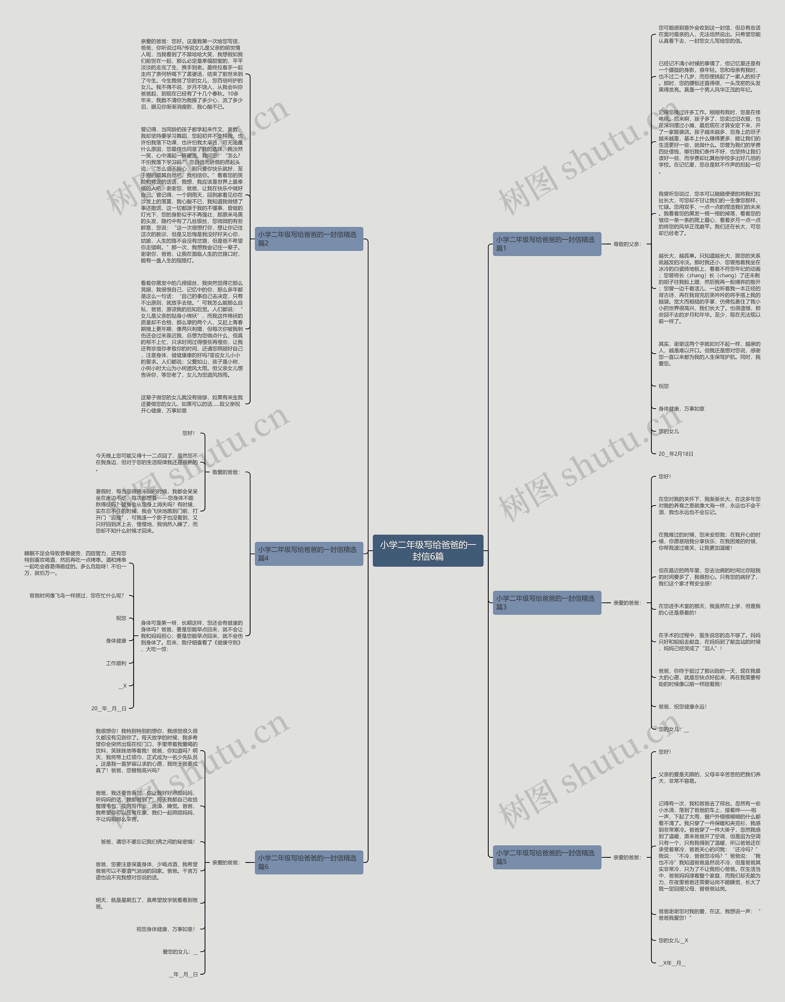 小学二年级写给爸爸的一封信6篇思维导图